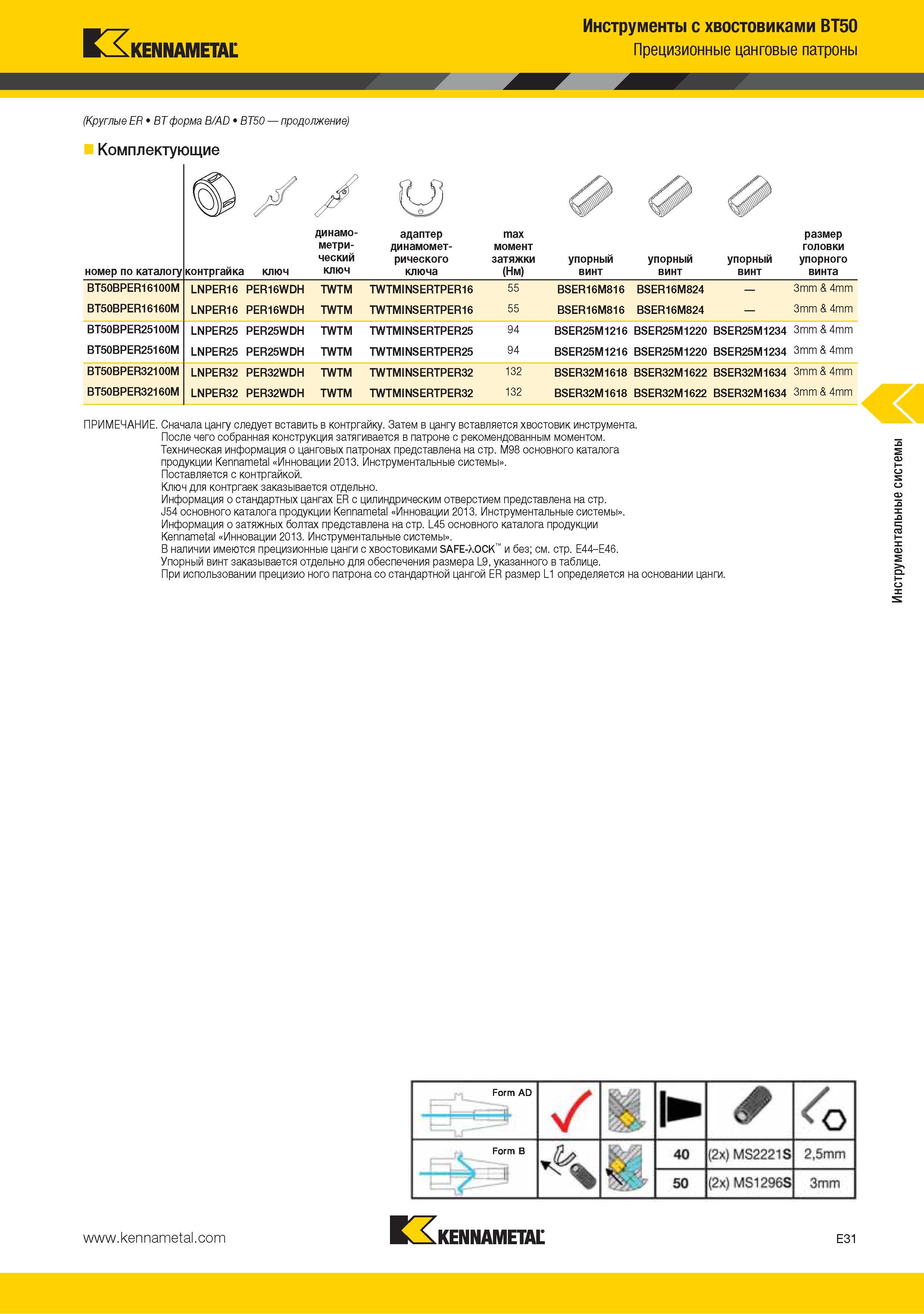 195 Инструменты с хвостовиками BT50 Прецизионные цанговые патроны Kennametal (Круглые ER BT форма B AD BT50 ) Комплектующие номер по каталогу контргайка ключ дин Каталог KENNAMETAL 2015 Инновации Металлорежущий инструмент и инструментальная оснастка для металлообработки Стр. E31