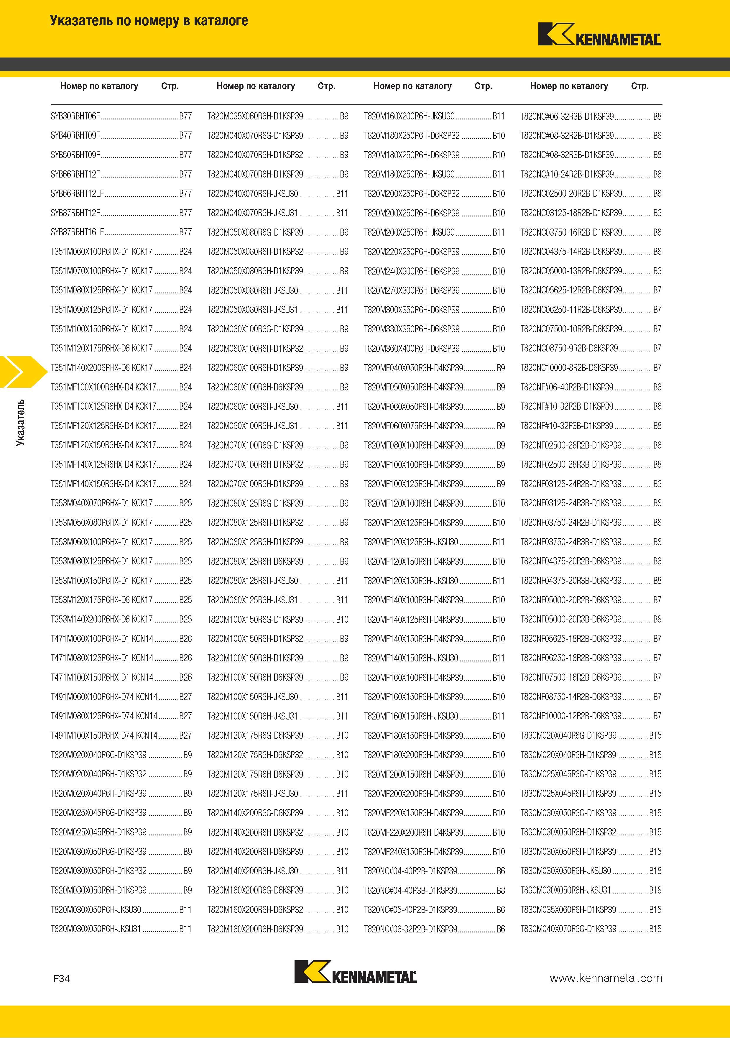252 Поисковый указатель Kennametal по номеру в каталоге SYB30RBHT06F B77 T820M035X060R6H-D1KSP39 B9 T820M160X200R6H-JKSU30 B11 T820NC 06-32R3B-D1 KSP39 B8 SYB40R Каталог KENNAMETAL 2015 Инновации Металлорежущий инструмент и инструментальная оснастка для металлообработки Стр. F34