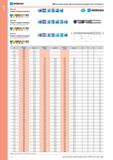 44 Сверла твердосплавные С внутренней подачей СОЖ Монолитный МЕТАЛЛОРЕЖУЩИЙ ИНСТРУМЕНТ 010 615 P M K N S H O 010 616 Сверла твердосплавные T P M K N S H O о 0 Каталог NORGAU 2014 Профессиональные инструменты и промышленное оборудование Стр. 28