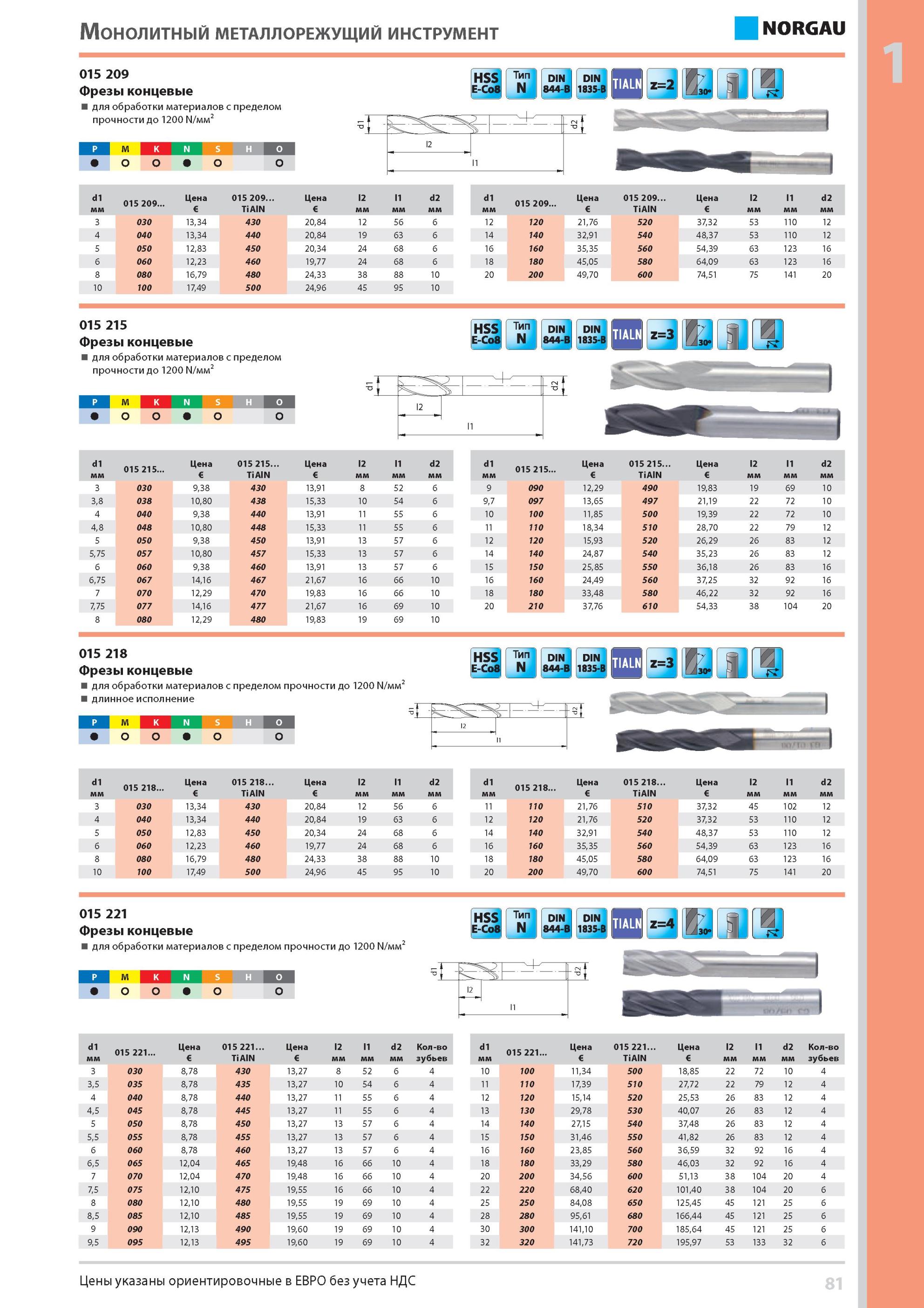 97 Концевые монолитные фрезы Norgau из быстрорежущей стали HSS для обработки материалов с пределом прочности до 1200 N/мм2 Осевой режущий инструмент с цилиндр Каталог NORGAU 2014 Профессиональные инструменты и промышленное оборудование Стр. 81