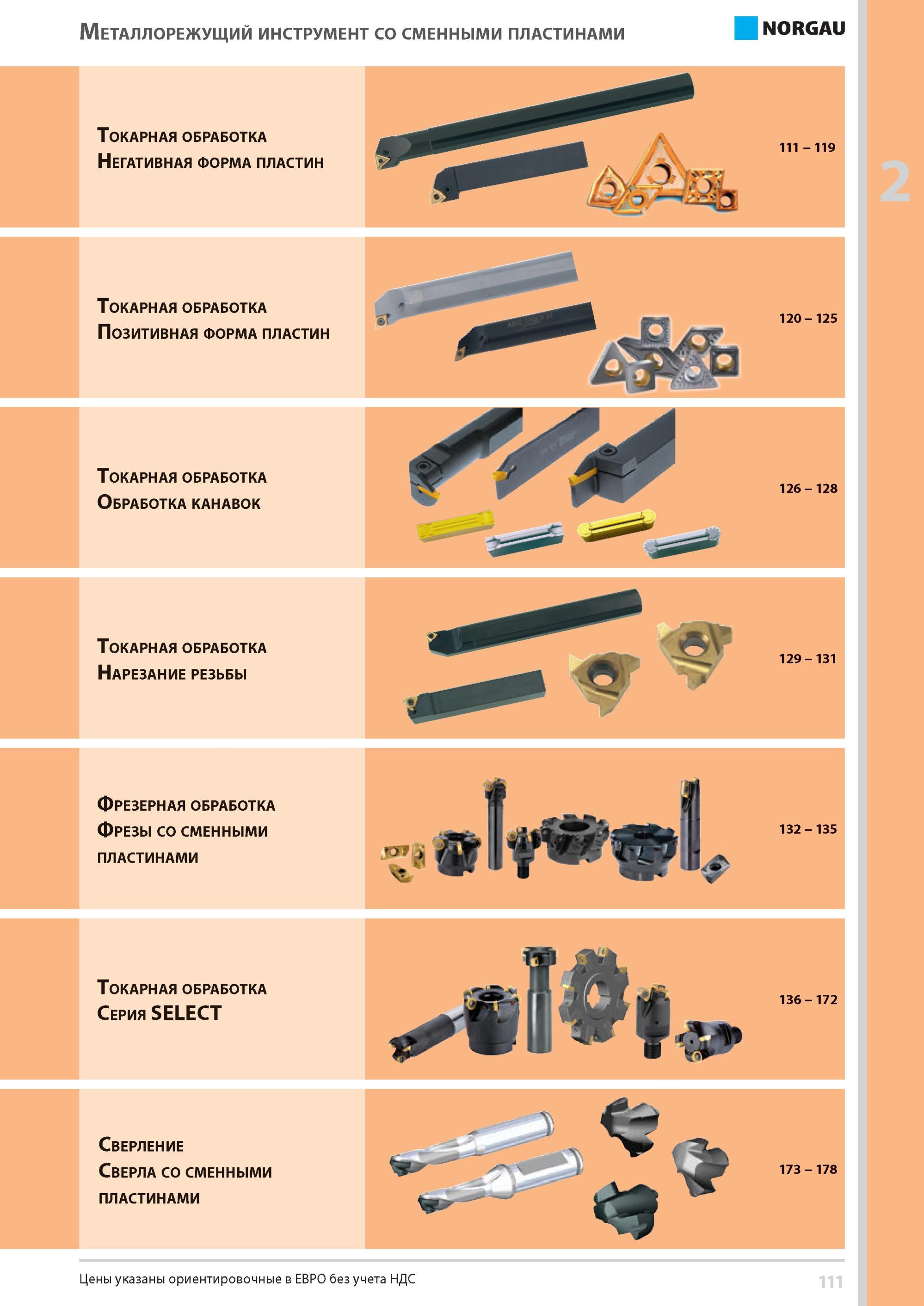 127 Иллюстрированное содержание раздела Сборный металлорежущий инструмент от Норгау Токарная обработка Фрезерная обработка Фрезы со сменными пластинами Токарна Каталог NORGAU 2014 Профессиональные инструменты и промышленное оборудование Стр. 111