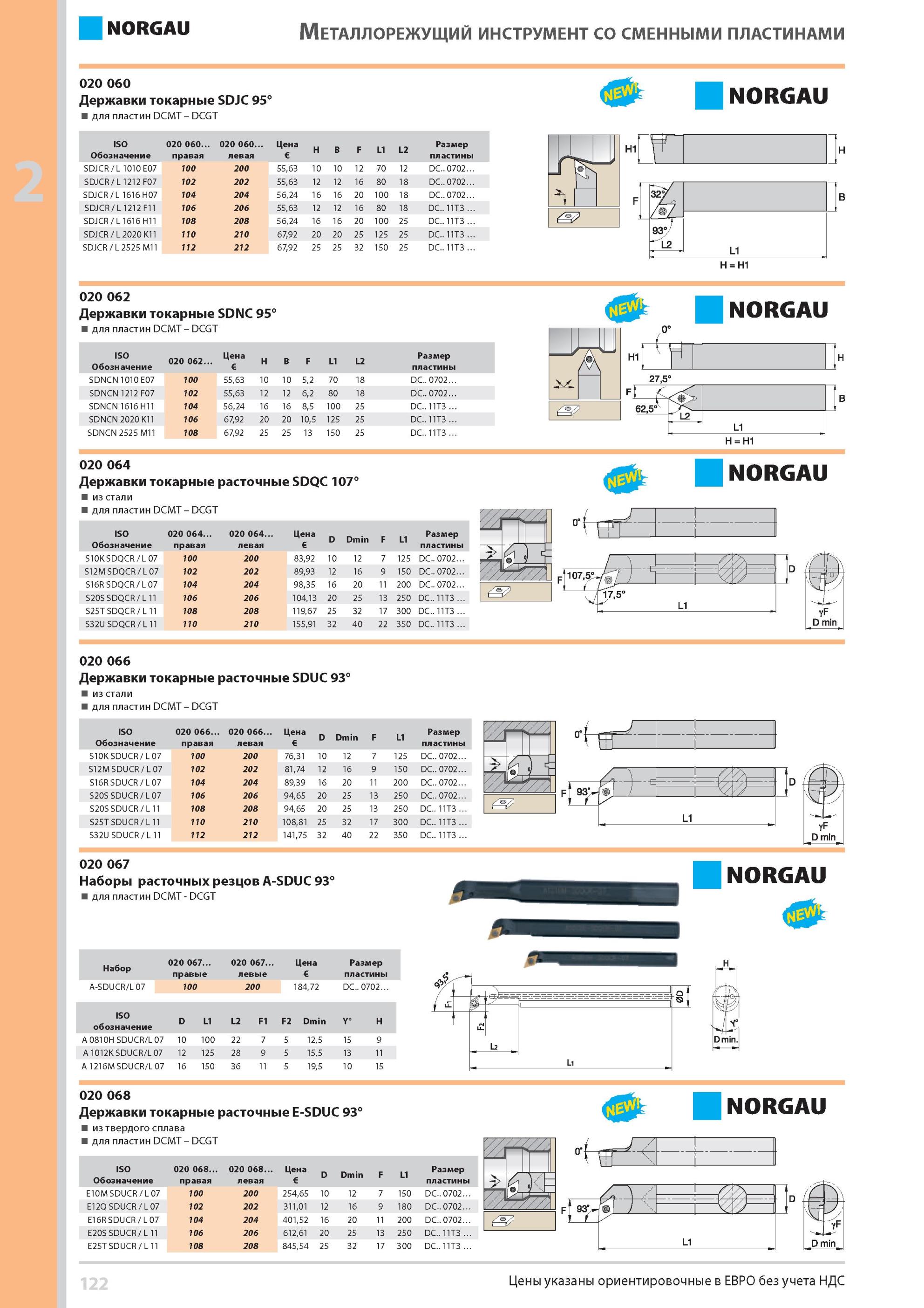 138 Державки токарные расточные SDQC 107° из стали для пластин DCMT DCGT ISO Державки токарные SDJC 95° для пластин DCMT DCGT ISO Металлорежущий инструмент со Каталог NORGAU 2014 Профессиональные инструменты и промышленное оборудование Стр. 122
