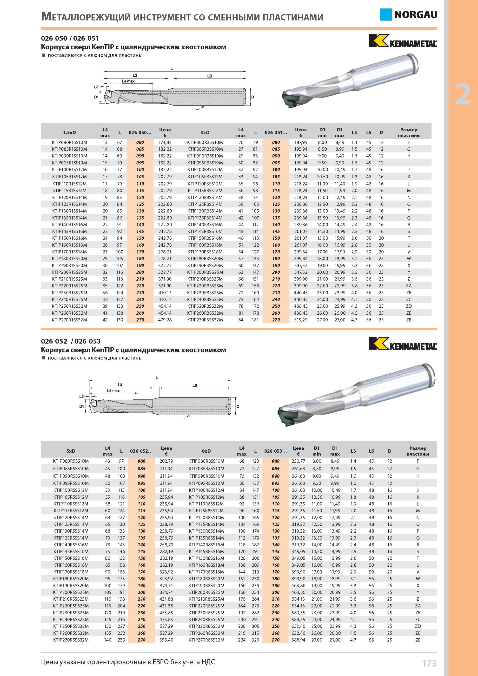 189 Корпуса сверл KenTIP с цилиндрическим хвостовиком поставляются с ключом для пластины 1,5xD L4 max Металлорежущий инструмент со сменными пластинами 026 050 Каталог NORGAU 2014 Профессиональные инструменты и промышленное оборудование Стр. 173