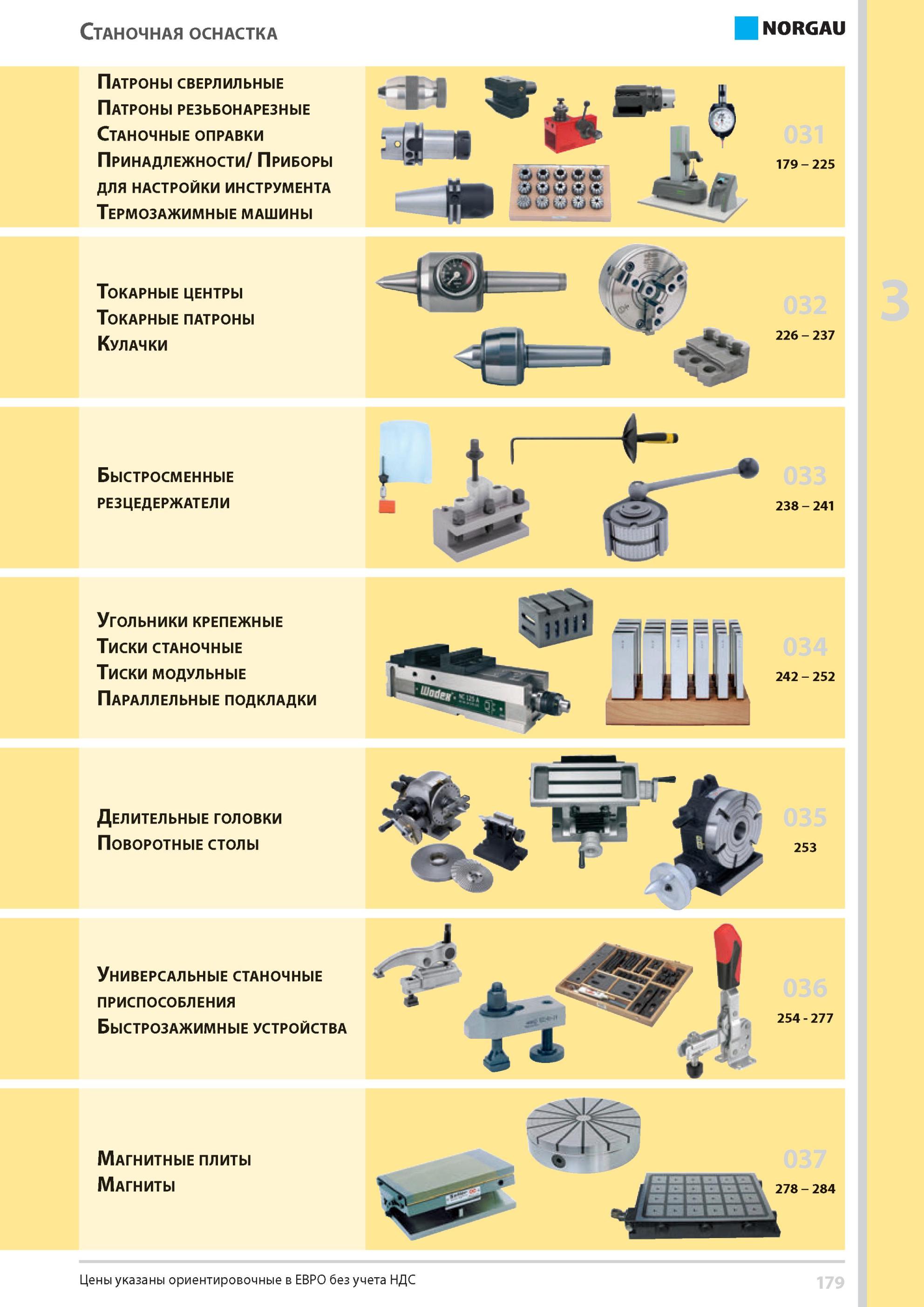 195 Вспомогательный инструмент СТАНОЧНАЯ ОСНАСТКА ПАТРОНЫ СВЕРЛИЛЬНЫЕ ПАТРОНЫ РЕЗЬБОНАРЕЗНЫЕ СТАНОЧНЫЕ ОПРАВКИ ПРИНАДЛЕЖНОСТИ ПРИБОРЫ ДЛЯ НАСТРОЙКИ ИНСТРУМЕНТА Каталог NORGAU 2014 Профессиональные инструменты и промышленное оборудование Стр. 179