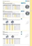 251 Патрон токарный четырехкулачковый ZS стальной корпус по DIN 55027 ISO 702 III DIN 55022 со шпильками Поставка патрон комплект прямых обратных кулачков набо Каталог NORGAU 2014 Профессиональные инструменты и промышленное оборудование Стр. 235