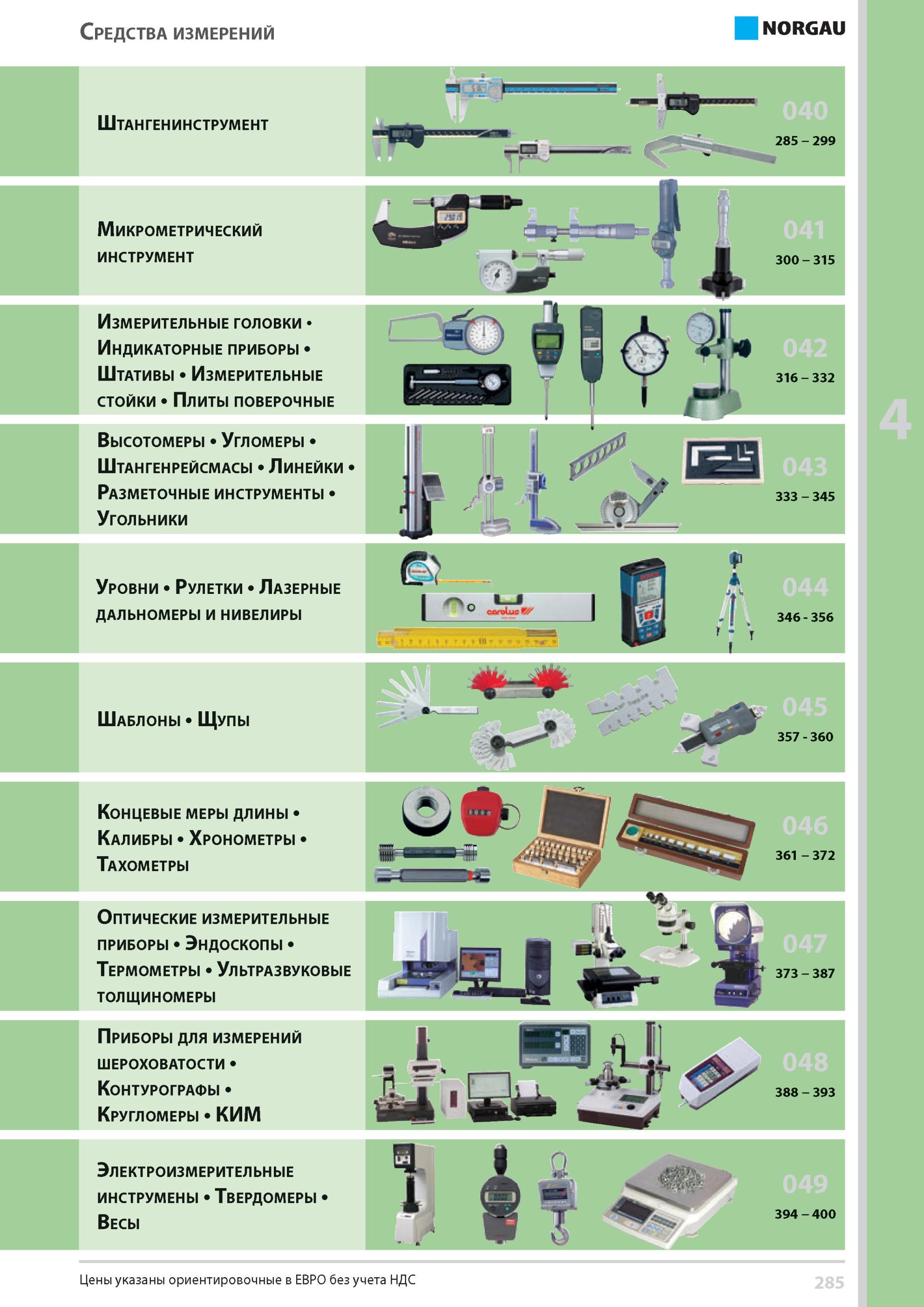 301 Средства измерений Оглавление раздела ШТАНГЕНИНСТРУМЕНТ МИКРОМЕТРИЧЕСКИЙ ИНСТРУМЕНТ Измерительные головки ИНДИКАТОРНЫЕ ПРИБОРЫ Штативы Измерительные СТОЙКИ Каталог NORGAU 2014 Профессиональные инструменты и промышленное оборудование Стр. 285