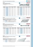 485 Ключ торцевой двусторонний Стандарты DIN 896 форма B ISO 2236 ISO 1085 Выполнен из бесшовной стальной трубки стандарт DIN 2391 нестандартный Размер ключа, Каталог NORGAU 2014 Профессиональные инструменты и промышленное оборудование Стр. 469
