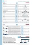 542 Удлинитель с фиксатором Запорное кольцо предотвращает самопроизвольное выпадение головки 063 25,88 125 Удлинитель с фиксатором Запорное кольцо предотвращае Каталог NORGAU 2014 Профессиональные инструменты и промышленное оборудование Стр. 526