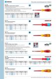 590 Шлицевая отвертка electric SlimFix Защитная изоляция для 1000 в переменного тока знак VDE и GS Жало полная закалка воронение Защитная изоляция нанесена неп Каталог NORGAU 2014 Профессиональные инструменты и промышленное оборудование Стр. 574