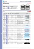 724 Набор пильных полотен Цель применения Количество шт. 082 702 Цена Состав набора Металл 10 001 13,11 T118G T118A T118B T118EOF T118AF T118BF T118GFS T227D T Каталог NORGAU 2014 Профессиональные инструменты и промышленное оборудование Стр. 708