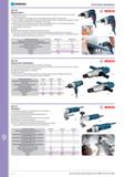 770 Шуруповёрты от Bosch с ограничителем глубины отличаются быстротой точностью и высоким комфортом в работе Частота вращения и крутящий момент оптимизированы Каталог NORGAU 2014 Профессиональные инструменты и промышленное оборудование Стр. 754