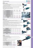771 Высечные ножницы Bosch незаменимы при выполнении сложных вырезов и обработки изгибов в узких местах при этом без деформации металла Режущий пуансон и фикса Каталог NORGAU 2014 Профессиональные инструменты и промышленное оборудование Стр. 755