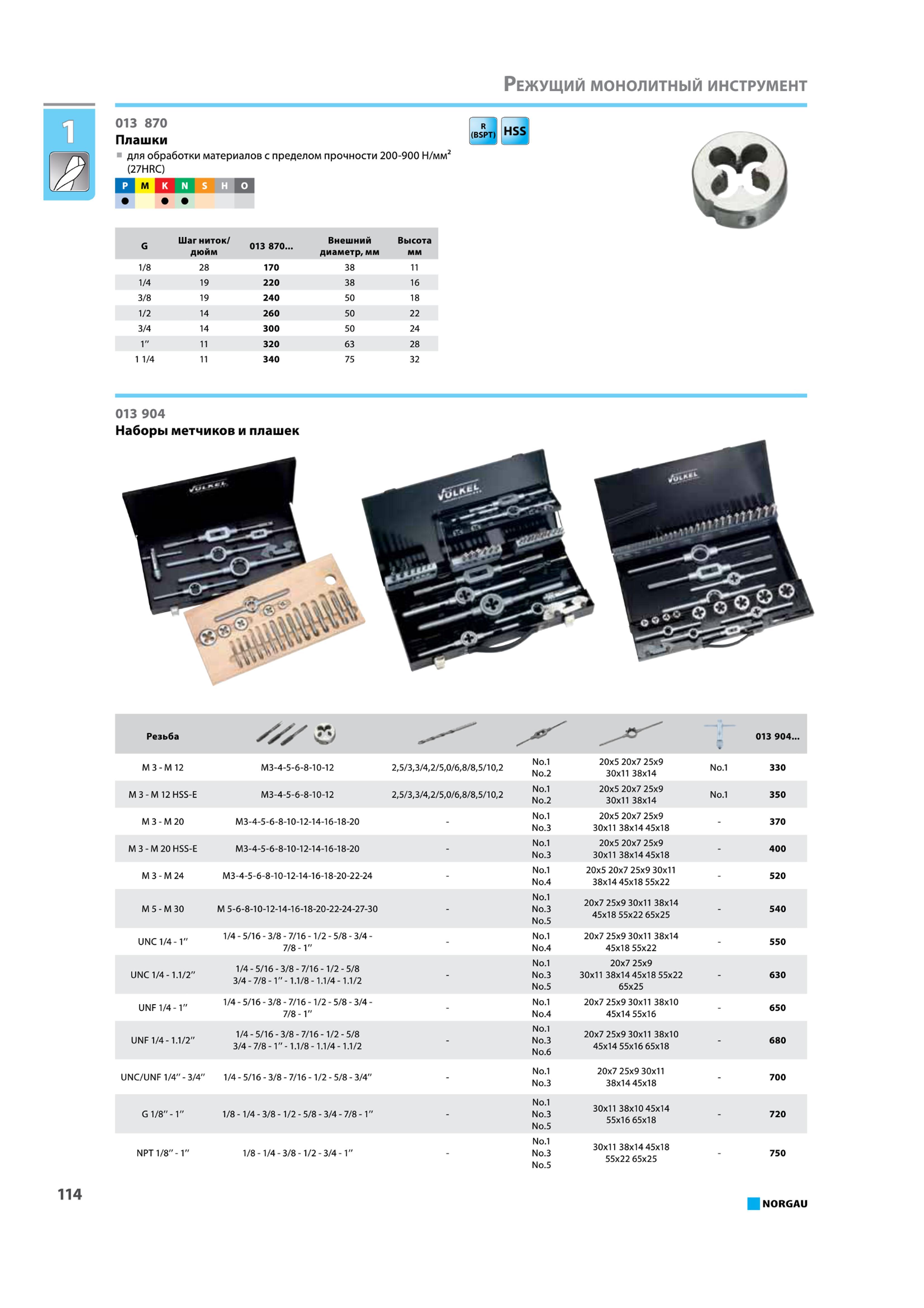 130 Плашки для обработки материалов с пределом прочности 200-900 Н/мм2 (27HRC) р м Н 0 Шаг ниток 013 870 Внешний Высота дюйм диаметр мм HSS 1 4 19 220 38 16 3 8 19 Каталог NORGAU 2015 Инструмент режущий измерительный слесарно-монтажный механизированный Оснастка Средства хранения Стр. 114