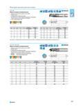 173 Фрезы концевые универсальные Обработка материалов твердостью до 44HRC Средняя серия С перекрытым центральным зубом При врезании по оси инструмента (сверлении) н Каталог NORGAU 2015 Инструмент режущий измерительный слесарный Оснастка Стр. 157