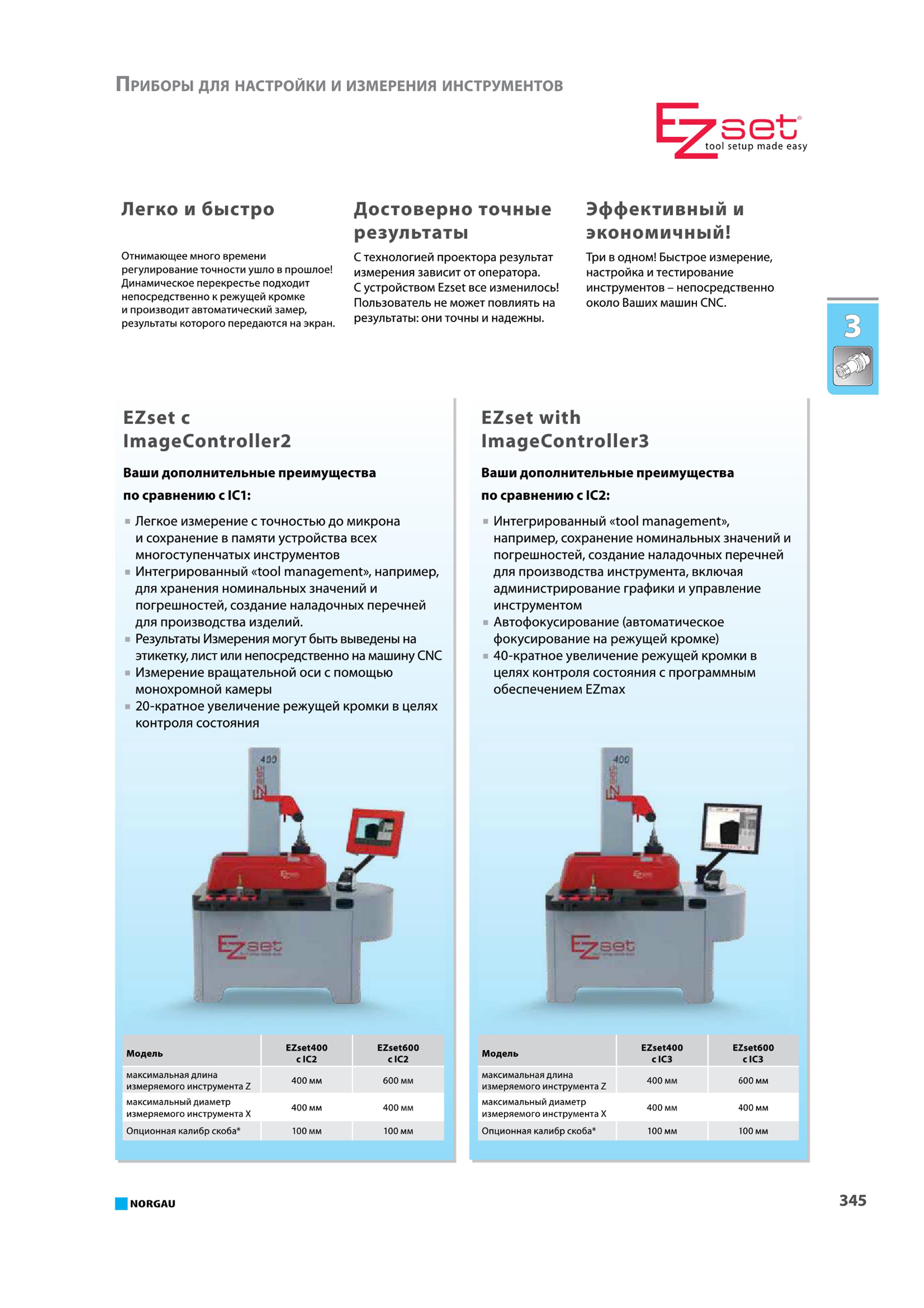 361 Приборы для настройки и измерения инструментов tool setup made easy Легко и быстро Отнимающее много времени регулирование точности ушло в прошлое Динамическое п Каталог NORGAU 2015 Инструмент режущий измерительный слесарно-монтажный механизированный Оснастка Средства хранения Стр. 345