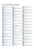 12 Face machining Helical interpaletion VMH P20 HSS E-C08 Type N Type H Type w Ramping Slotting Slotting with radius corner Shoulder milling radius with corner Shoulder m Каталог NORGAU 2015 Инструмент режущий измерительный слесарно-монтажный Стр. 