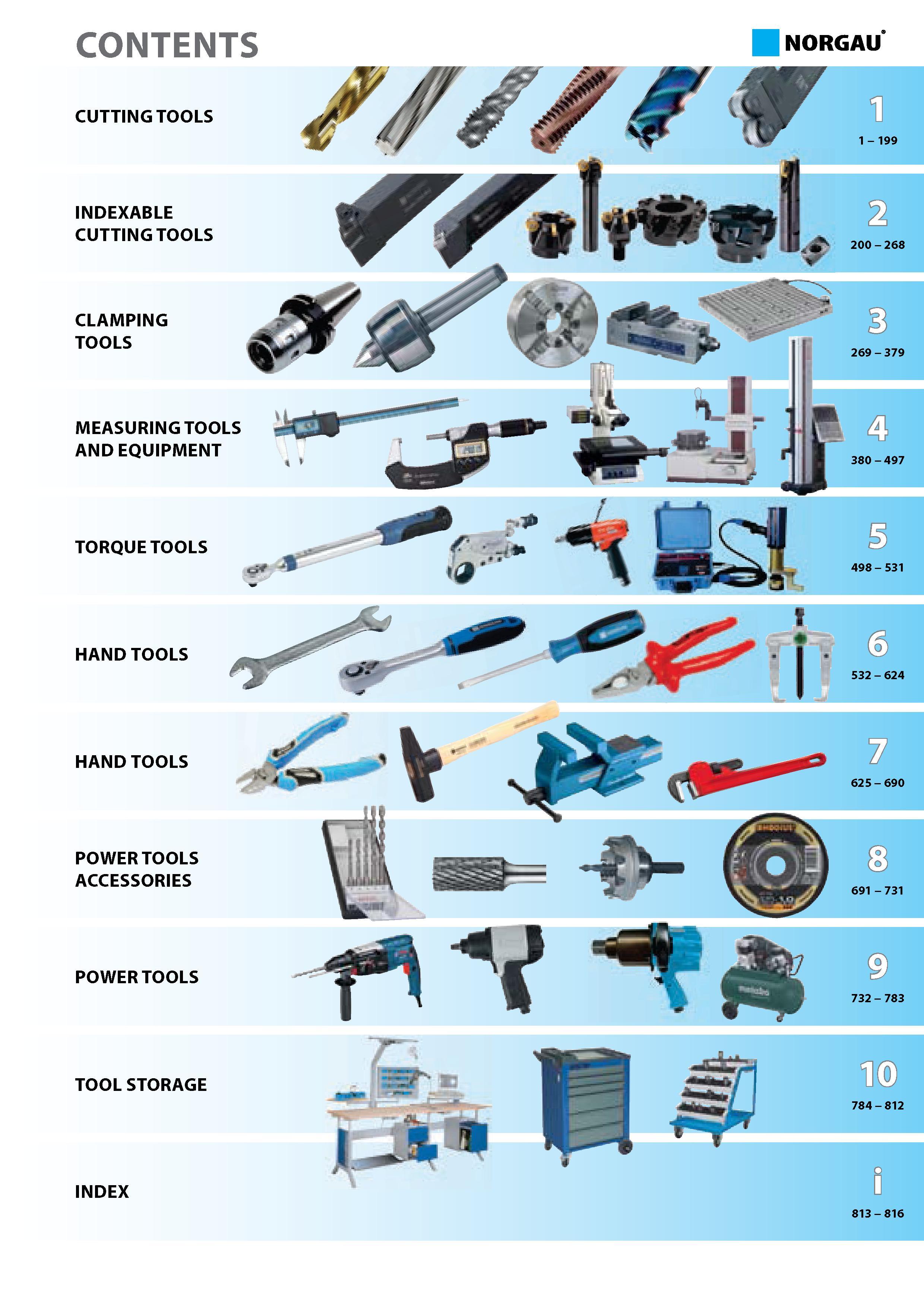 15 CONTENTS CUTTING TOOLS INDEXABLE CUTTING TOOLS CLAMPING TOOLS MEASURING TOOLS AND EQUIPMENT TORQUETOOLS HAND TOOLS HAND TOOLS POWER TOOLS ACCESSORIES POWER TOOLS TOOL Каталог NORGAU 2015 Инструмент режущий измерительный слесарно-монтажный Стр. 