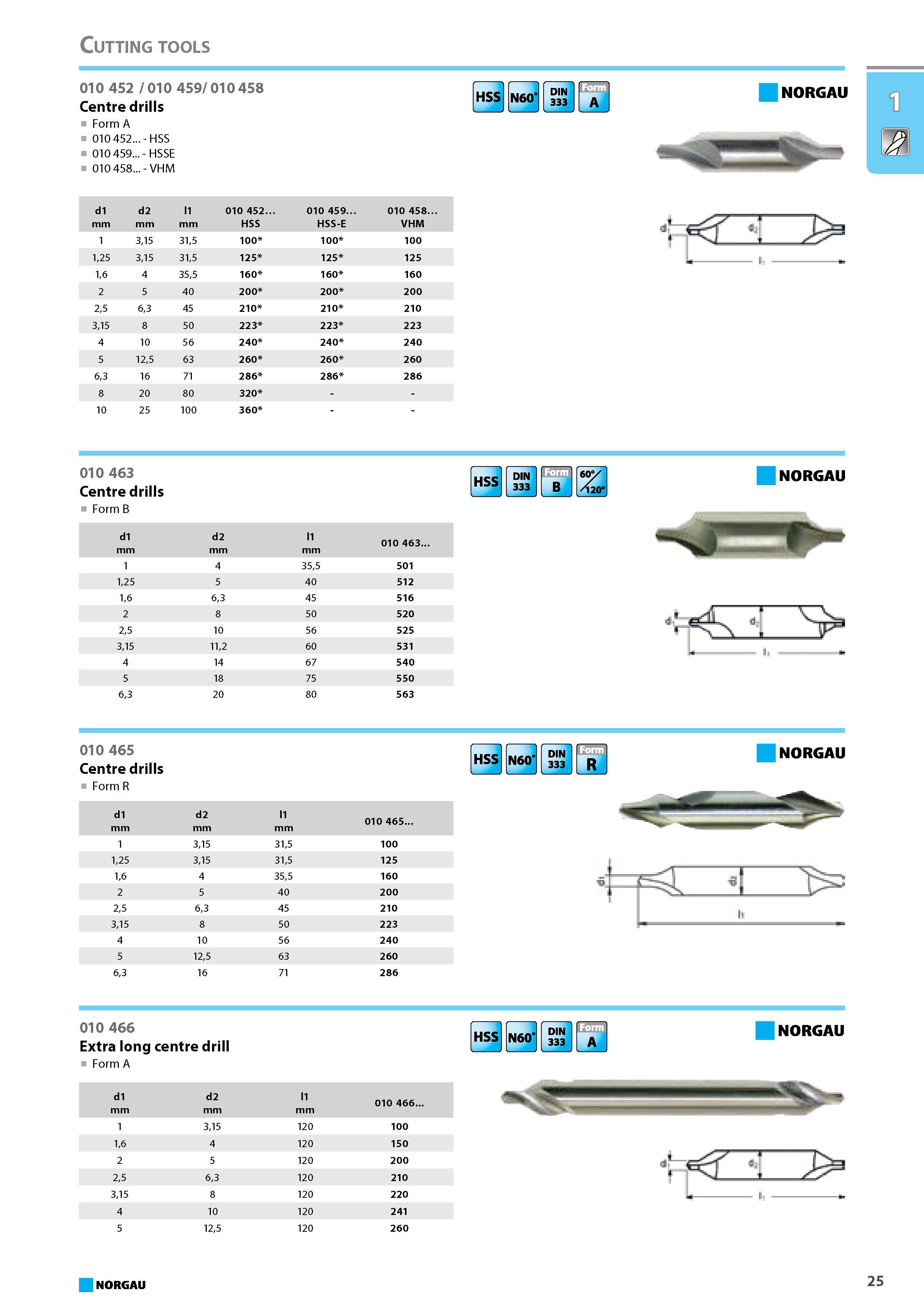 41 Centre drills Form A 010 452 - HSS 010 459 - HSSE 010 458 - VHM HSS N60' DIN 333 NORGAU 1 d1 mm d2 l1 mm 010 452. HSS 010 459. HSS-E 010 458. VHM 1 315 315 100 100 100 Каталог NORGAU 2015 Инструмент режущий измерительный слесарно-монтажный Стр. 25