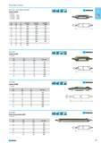 41 Centre drills Form A 010 452 - HSS 010 459 - HSSE 010 458 - VHM HSS N60' DIN 333 NORGAU 1 d1 mm d2 l1 mm 010 452. HSS 010 459. HSS-E 010 458. VHM 1 315 315 100 100 100 Каталог NORGAU 2015 Инструмент режущий измерительный слесарно-монтажный Стр. 25