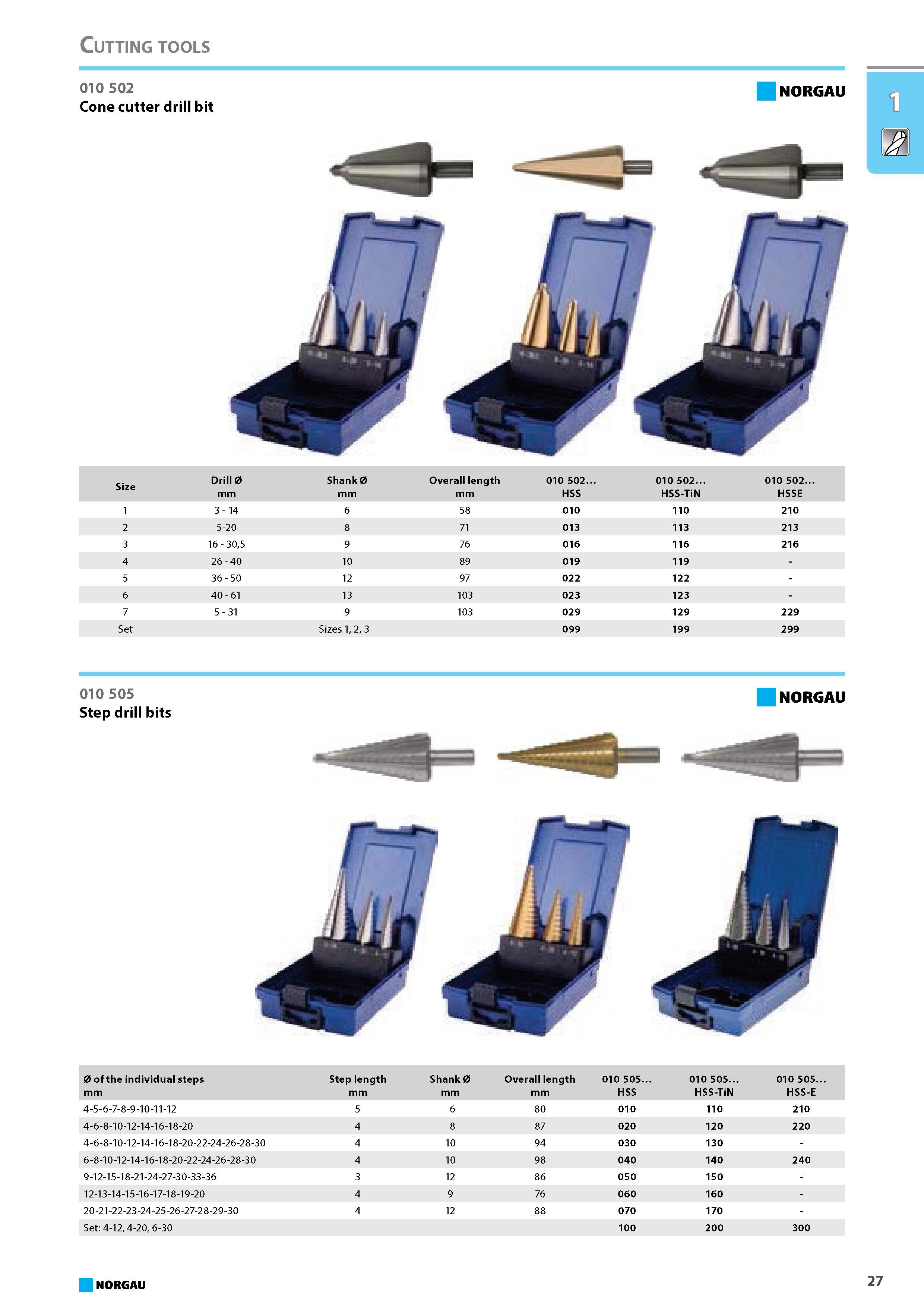 43 Cone cutter drill bit NORGAU 1 Size Drill 0 mm Shank0 mm Overall length mm 010 502. HSS 010 502. HSS-TiN 010 502. HSSE 1 3 - 14 6 58 010 110 210 2 5-20 8 71 013 113 21 Каталог NORGAU 2015 Инструмент режущий измерительный слесарно-монтажный Стр. 27