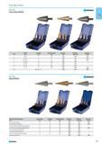 43 Cone cutter drill bit NORGAU 1 Size Drill 0 mm Shank0 mm Overall length mm 010 502. HSS 010 502. HSS-TiN 010 502. HSSE 1 3 - 14 6 58 010 110 210 2 5-20 8 71 013 113 21 Каталог NORGAU 2015 Инструмент режущий измерительный слесарно-монтажный Стр. 27