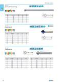 70 Countersink bit extra long P M K N S H Dc mm 011 113 d3 mm l1 mm d1 mm 63 063 15 154 5 83 083 2 155 6 104 104 25 157 6 124 142 28 158 8 165 165 32 161 10 205 205 35 16 Каталог NORGAU 2015 Инструмент режущий измерительный слесарно-монтажный Стр. 54