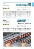 99 Machine taps For materials up to 1300 N/mm2 (41HRC) M2-M10 according to DIN371 M12-M30 according to DIN376 NORGAU P M K N S H 1 m d1 Pitch l1 l2 l3 d2 z Tapping drill Каталог NORGAU 2015 Инструмент режущий измерительный слесарно-монтажный Стр. 83