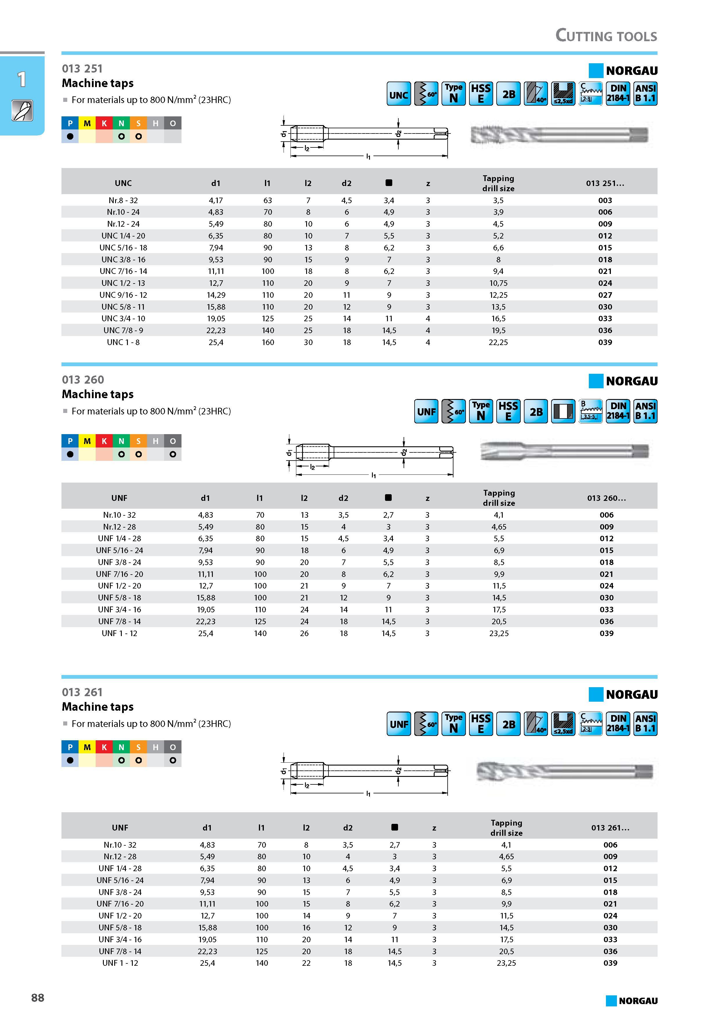 104 Machine taps For materials up to 800 N/mm2 (23HRC) NORGAU P M K N S H UNC d1 l1 l2 d2 z Tapping drill size 013 251 Nr.8 - 32 417 63 7 45 34 3 35 003 Nr.10 - 24 483 70 Каталог NORGAU 2015 Инструмент режущий измерительный слесарно-монтажный Стр. 88
