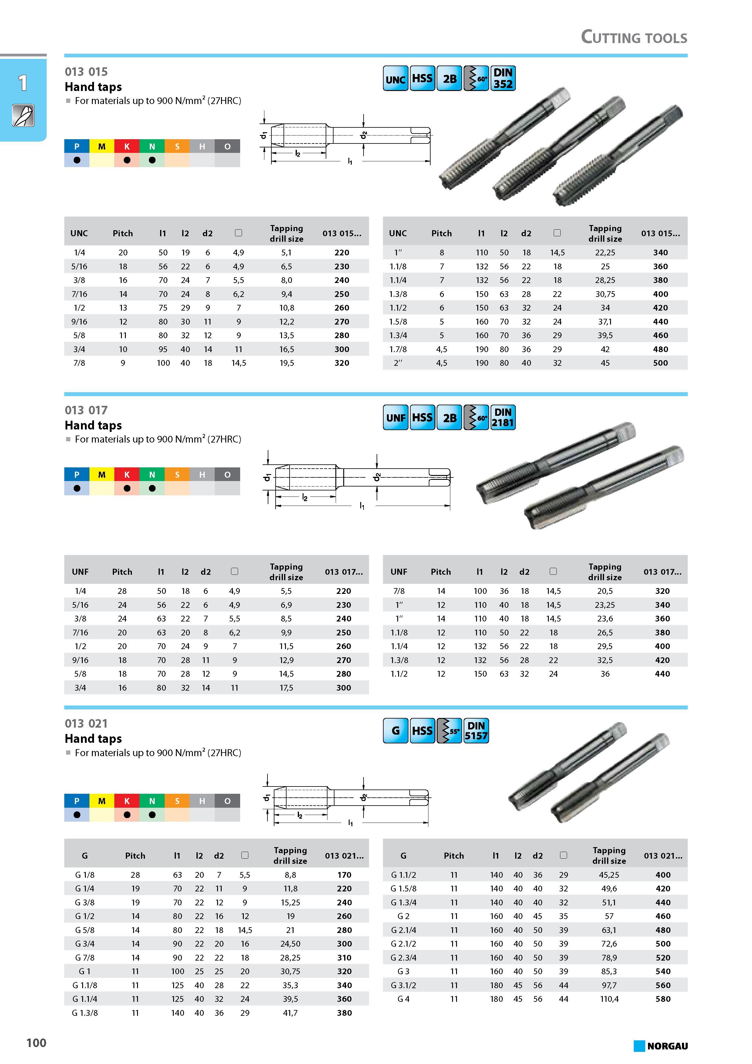 116 Cutting tools UNC Pitch 11 12 d2 Tapping drill size 013 015 1 4 20 50 19 6 49 51 220 5 16 18 56 22 6 49 65 230 3 8 16 70 24 7 55 80 240 7 16 14 70 24 8 62 94 250 1 2 1 Каталог NORGAU 2015 Инструмент режущий измерительный слесарно-монтажный Стр. 100