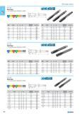 116 Cutting tools UNC Pitch 11 12 d2 Tapping drill size 013 015 1 4 20 50 19 6 49 51 220 5 16 18 56 22 6 49 65 230 3 8 16 70 24 7 55 80 240 7 16 14 70 24 8 62 94 250 1 2 1 Каталог NORGAU 2015 Инструмент режущий измерительный слесарно-монтажный Стр. 100