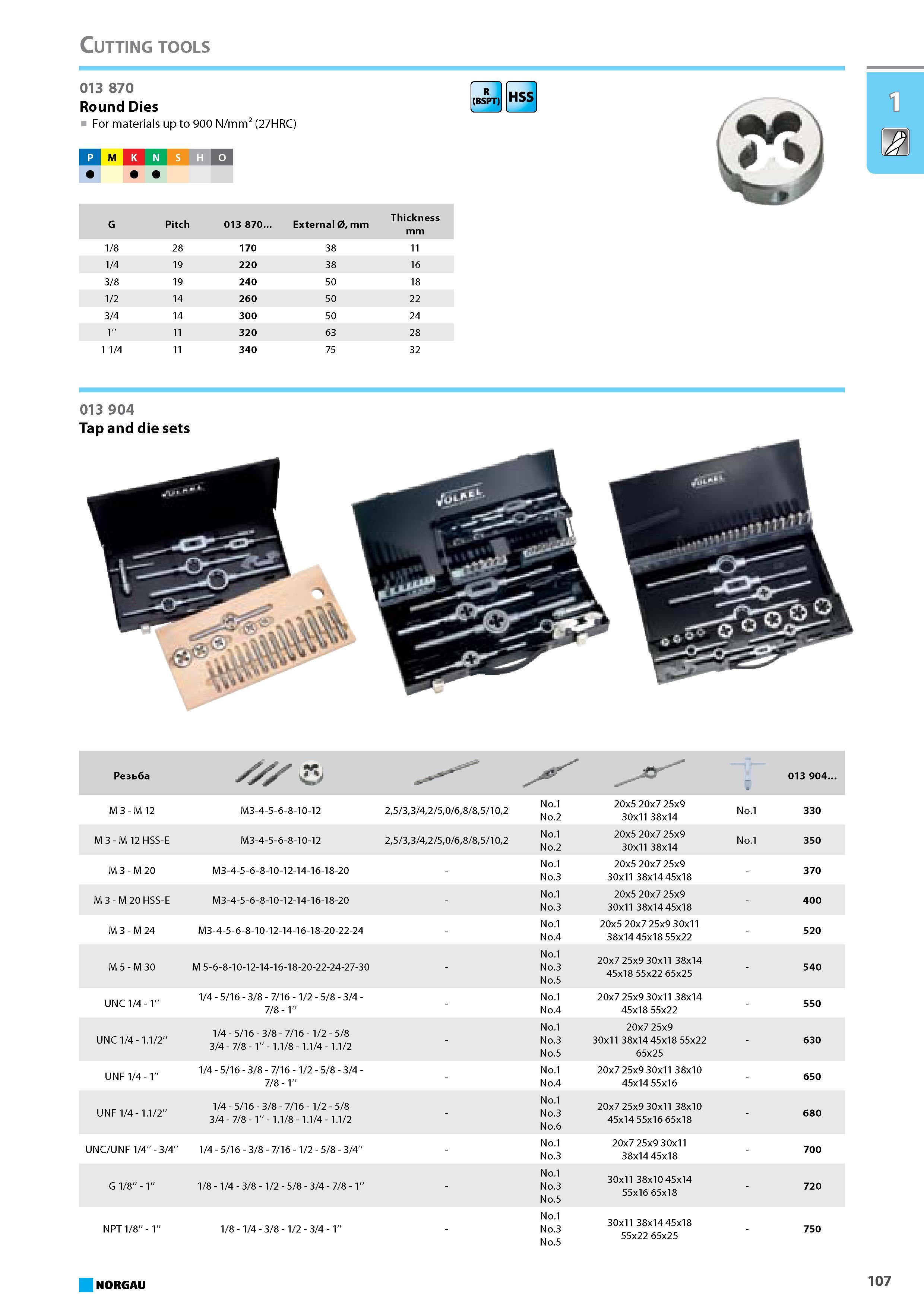 123 Round Dies For materials up to 900 N/mm2 (27HRC) HT (BSPT) HSS P M K N S H 1 G Pitch 013 870 External 0 mm Thickness mm 1 8 28 170 38 11 1 4 19 220 38 16 3 8 19 240 50 Каталог NORGAU 2015 Инструмент режущий измерительный слесарно-монтажный Стр. 107
