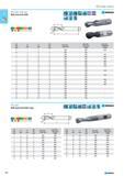 142 Cutting tools d1 h10 mm 12 mm 11 mm 2 6 m dhm 015 236. HSS-C08 015 236. HSS-C08 TiAlN 015 237. HSSE-PM AlTiN 4 7 51 6 040 440 040 45 7 51 6 045 445 - 5 8 52 6 050 450 Каталог NORGAU 2015 Инструмент режущий измерительный слесарно-монтажный Стр. 126