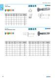 144 Cutting tools 21 9 74 10 12 6 12 210 25 11 82 12 16 8 14 250 32 14 90 15 16 8 18 320 40 18 108 19 25 10 22 400 50 22 124 25 32 10 28 500 60 28 139 30 32 10 36 600 d1 h Каталог NORGAU 2015 Инструмент режущий измерительный слесарно-монтажный Стр. 128