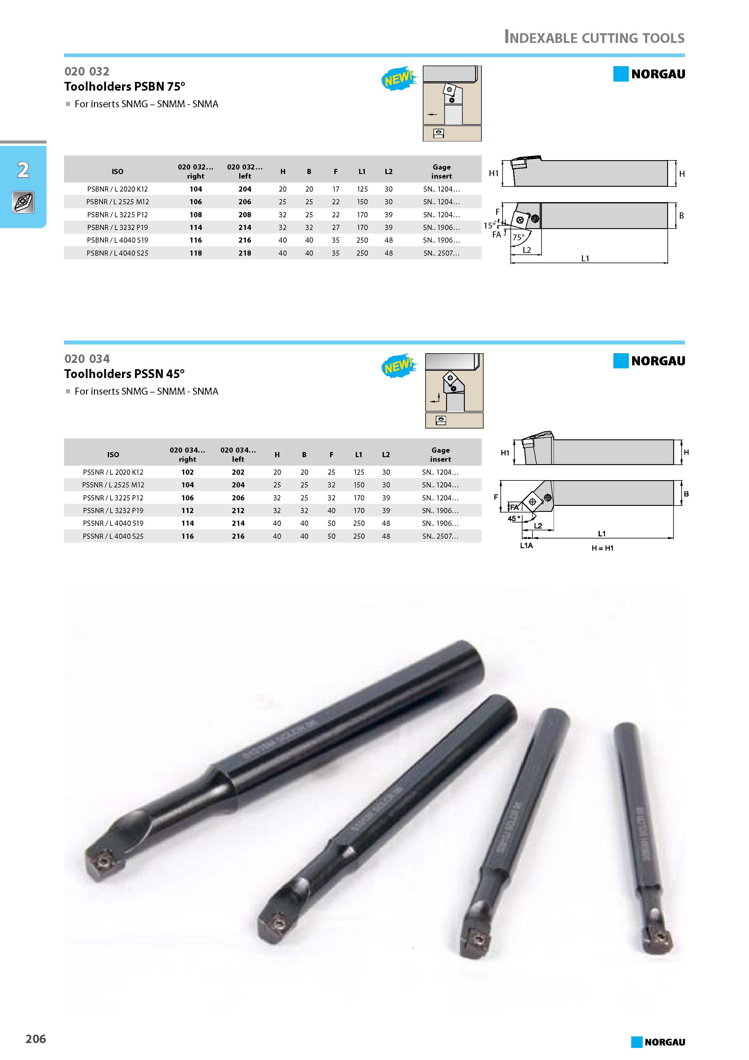 222 Toolholders PSBN 75 For inserts SNMG - SNMM - SNMA sTi a NORGAU ISO 020 032. right 020 032. left H B F L1 L2 Gage insert PSBNR L 2020 K12 104 204 20 20 17 125 30 SN 12 Каталог NORGAU 2015 Инструмент режущий измерительный слесарно-монтажный Стр. 206