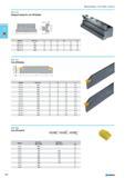 232 Integral clamp for cut-off blades hH -fh Model 020 314. h A b b1 L B TBN 26-16 001 16 26 16 5 90 34 TBN 26-20 002 20 26 20 5 90 38 TBN 32-25 003 25 32 25 6 120 38 TBN Каталог NORGAU 2015 Инструмент режущий измерительный слесарно-монтажный Стр. 216