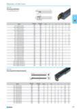 233 Grooving toolholders For grooving and cut-off Model 020 316 left 020 316. right hh1 b L L1 s P h2 L2 P92 - CXCBL R 1212 K30 201 202 12 12 125 34 3 14 5 26 P92 - CXCBL Каталог NORGAU 2015 Инструмент режущий измерительный слесарно-монтажный Стр. 217
