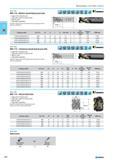 260 Weldon shank helical end mills Aggressive ramping rates Generates superior surface finish Mill 90 walls High RPM capabilities Standard milling cutters will accept inse Каталог NORGAU 2015 Инструмент режущий измерительный слесарно-монтажный Стр. 244