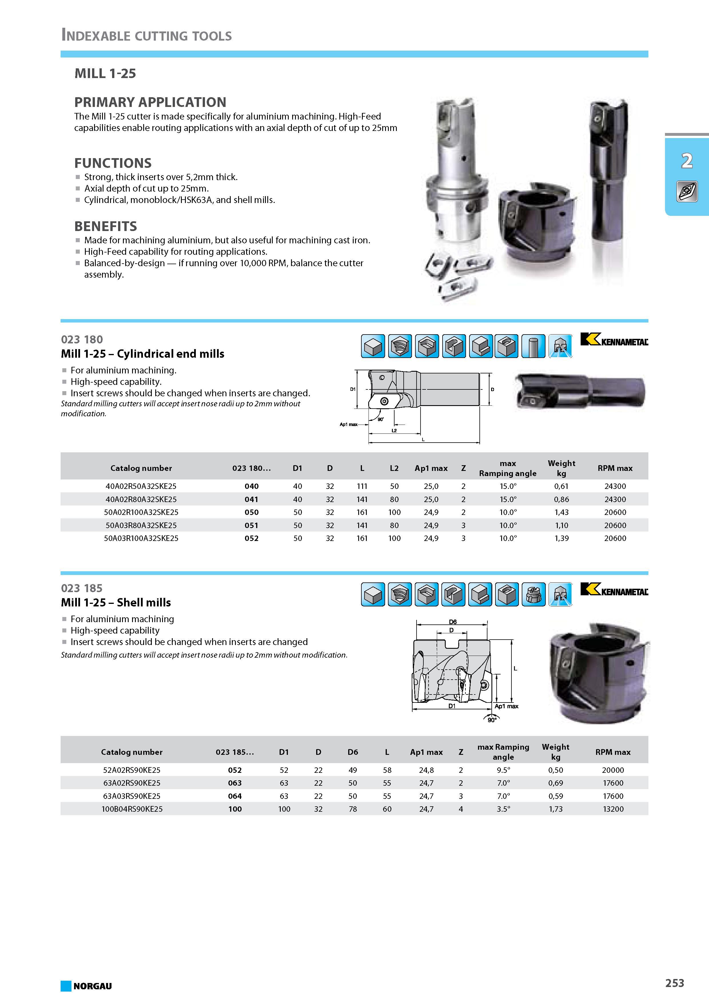 269 The Mill 1-25 cutter is made specifically for aluminium machining. High-Feed capabilities enable routing applications with an axial depth of cut of up to 25mm FUNCTION Каталог NORGAU 2015 Инструмент режущий измерительный слесарно-монтажный Стр. 253