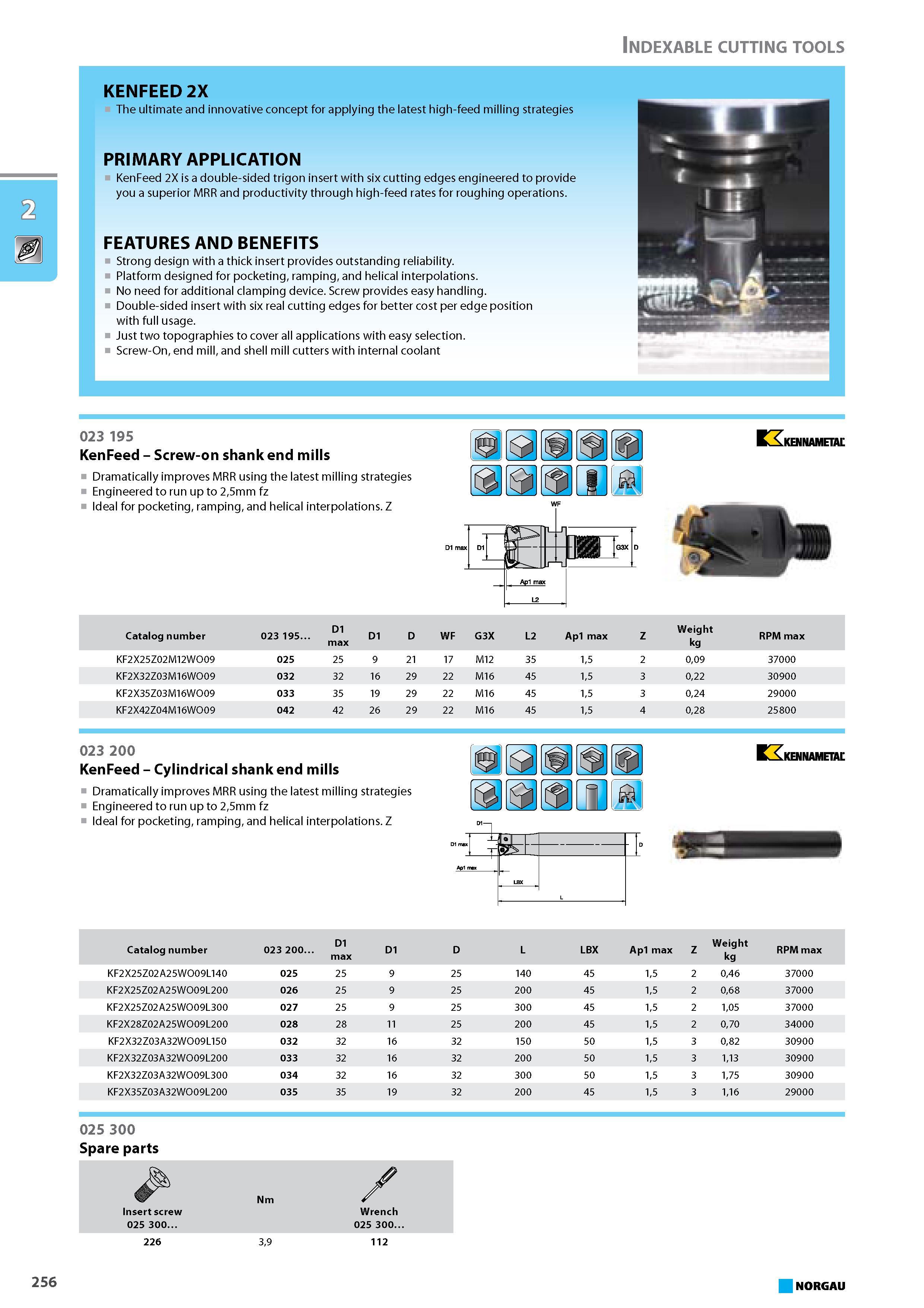 272 The ultimate and innovative concept for applying the latest high-feed milling strategies PRIMARY APPLICATION KenFeed 2X is a double-sided trigon insert with six cuttin Каталог NORGAU 2015 Инструмент режущий измерительный слесарно-монтажный Стр. 256