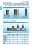 274 Indexable cutting tools Recommended Starting Feeds mm Light machining General purpose Heavy machining Insert geometry Programmed feed per tooth (fz) as a of radial dep Каталог NORGAU 2015 Инструмент режущий измерительный слесарно-монтажный Стр. 258