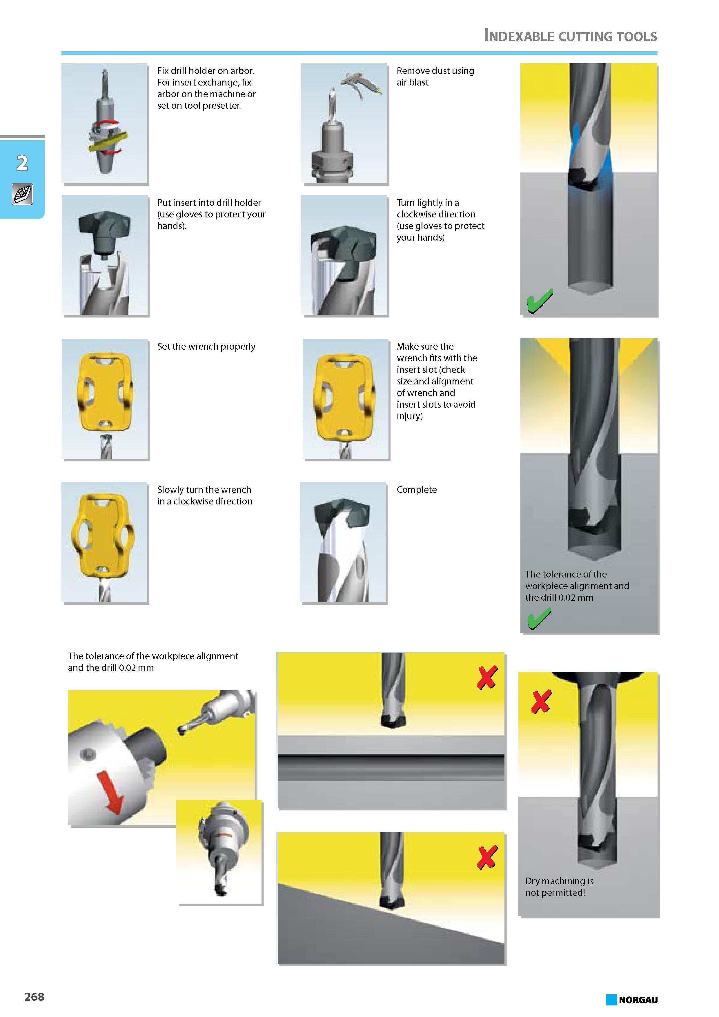 284 Fix drill holder on arbor. For insert exchange fix arbor on the machine or set on tool presetter. Put insert into drill holder (use gloves to protect your hands). Remo Каталог NORGAU 2015 Инструмент режущий измерительный слесарно-монтажный Стр. 268