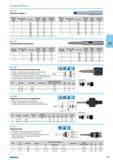 291 Thread cutting quick-change chuck Suitable for mechanical and numerically controlled machines For right- and left-hand threads. Maintenance free For holding quick-chan Каталог NORGAU 2015 Инструмент режущий измерительный слесарно-монтажный Стр. 275