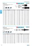 292 Collet chucks ER For clamping cylindrical shanks in collet chucks ER DIN 6499 Also available in other balanced version Delivery scope Clamping nut AD B Accessories SK Каталог NORGAU 2015 Инструмент режущий измерительный слесарно-монтажный Стр. 276