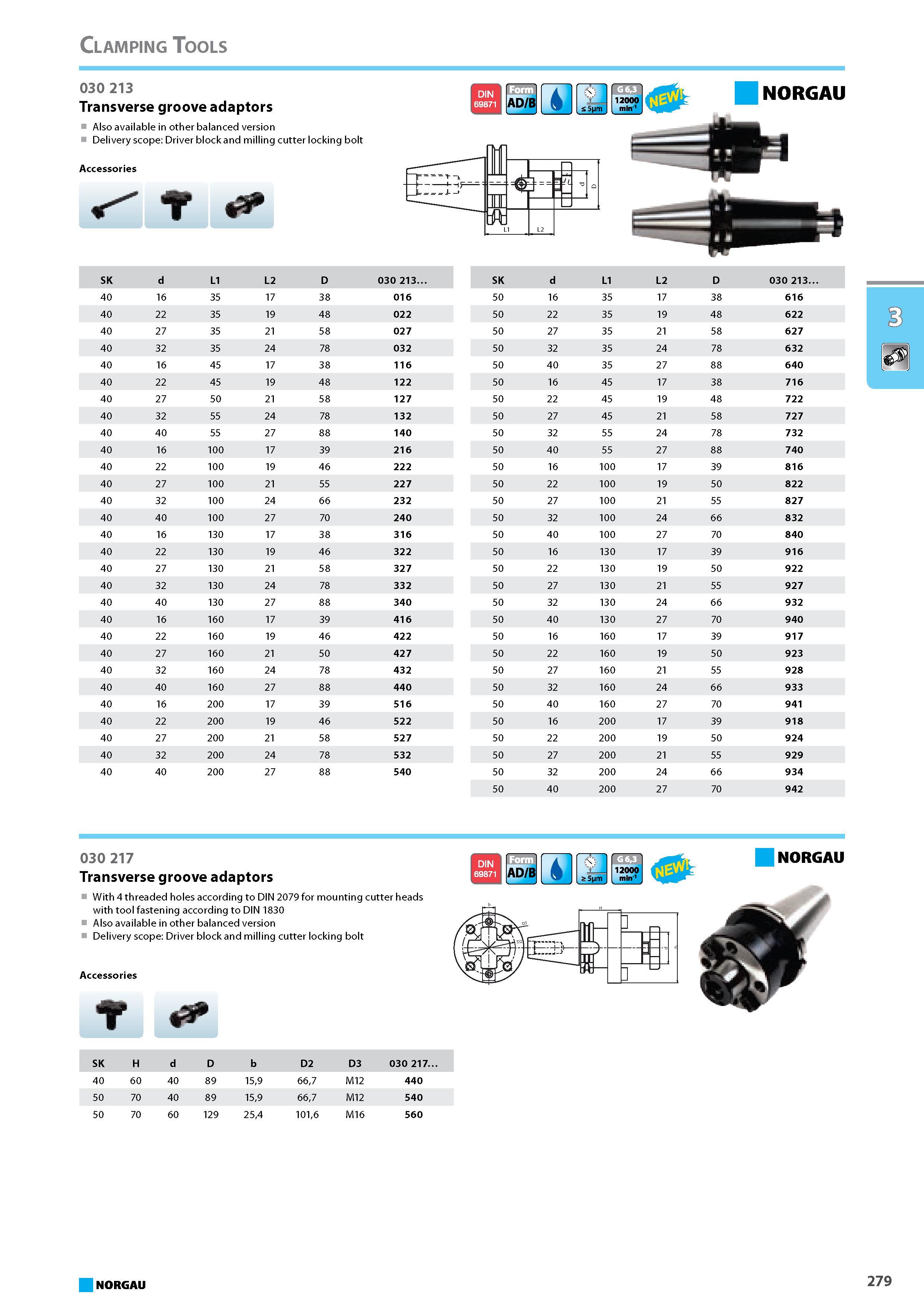 295 Transverse groove adaptors With 4 threaded holes according to DIN 2079 for mounting cutter heads with tool fastening according to DIN 1830 Also available in other bala Каталог NORGAU 2015 Инструмент режущий измерительный слесарно-монтажный Стр. 279