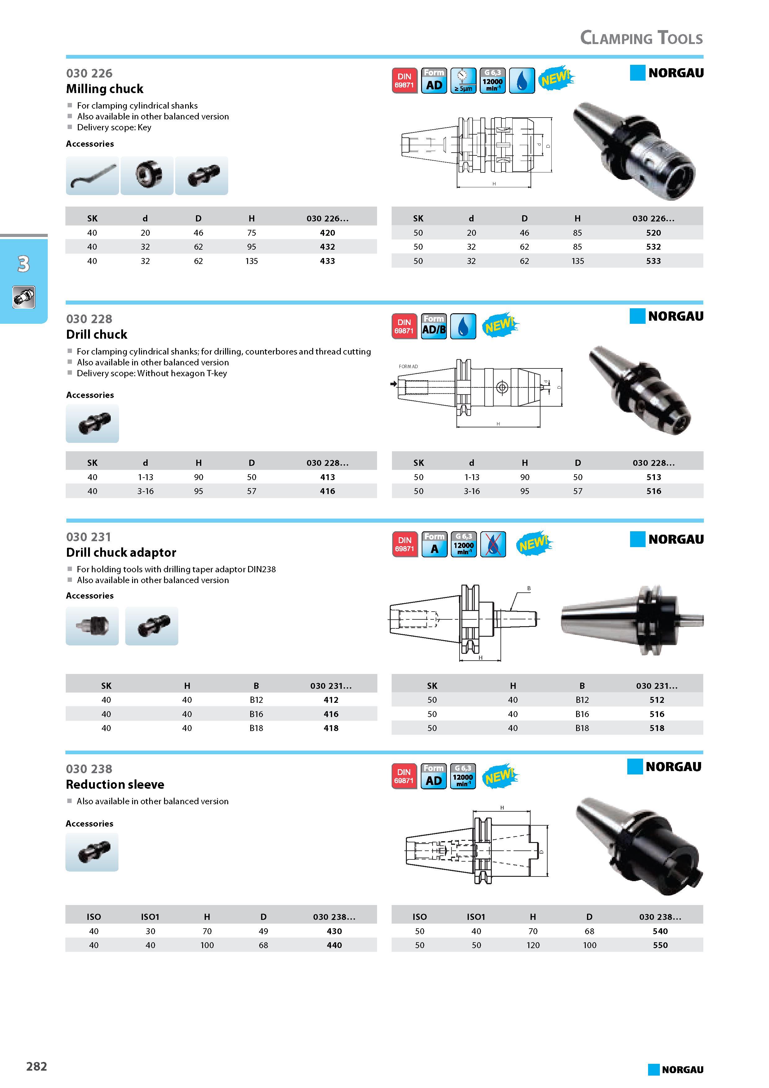 298 Drill chuck For clamping cylindrical shanks for drilling counterbores and thread cutting Also available in other balanced version Delivery scope Without hexagon T-key Каталог NORGAU 2015 Инструмент режущий измерительный слесарно-монтажный Стр. 282