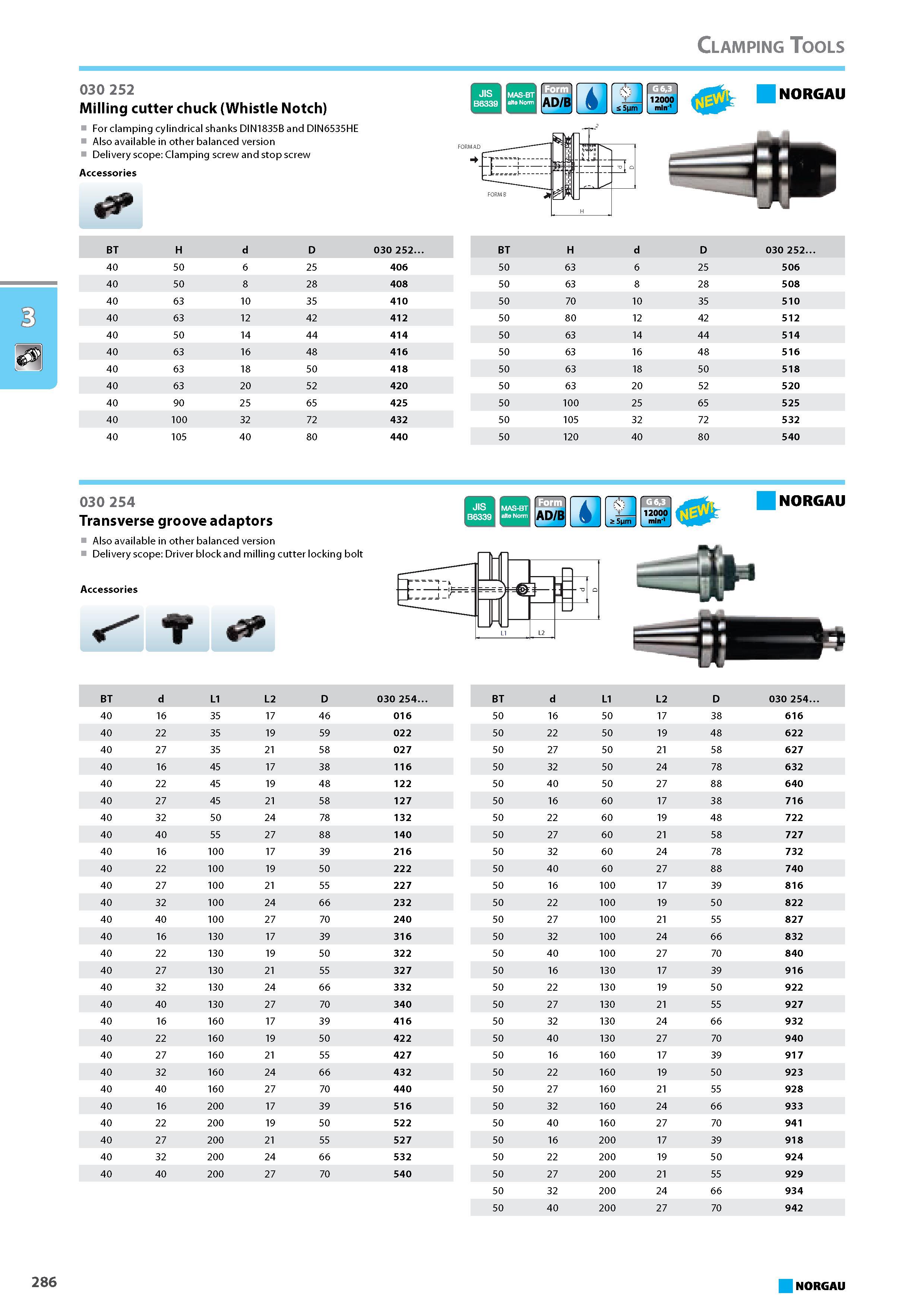 302 Milling cutter chuck Whistle Notch For clamping cylindrical shanks DIN1835B and DIN6535HE Also available in other balanced version Delivery scope Clamping screw and st Каталог NORGAU 2015 Инструмент режущий измерительный слесарно-монтажный Стр. 286