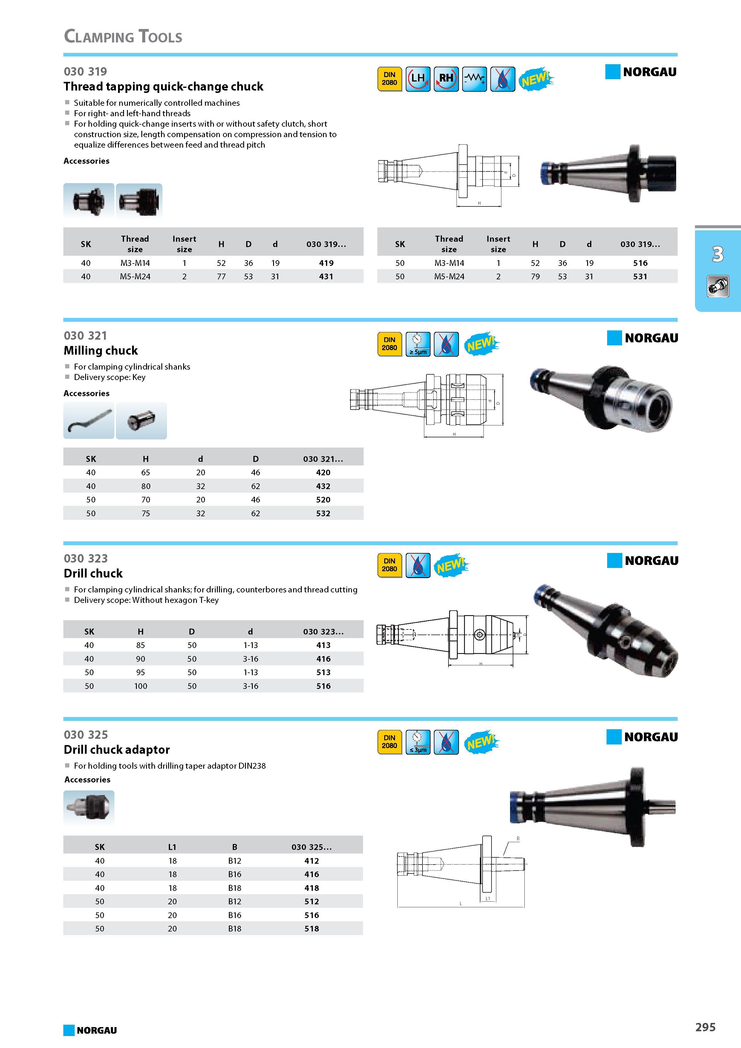 311 Thread tapping quick-change chuck Suitable for numerically controlled machines For right- and left-hand threads For holding quick-change inserts with or without safety Каталог NORGAU 2015 Инструмент режущий измерительный слесарно-монтажный Стр. 295