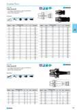 313 Collet chucks ER For clamping cylindrical shanks in collet chucks ER DIN 6499 Also available in other balanced version Delivery scope Clamping nut Accessories T 3nm J Каталог NORGAU 2015 Инструмент режущий измерительный слесарно-монтажный Стр. 297