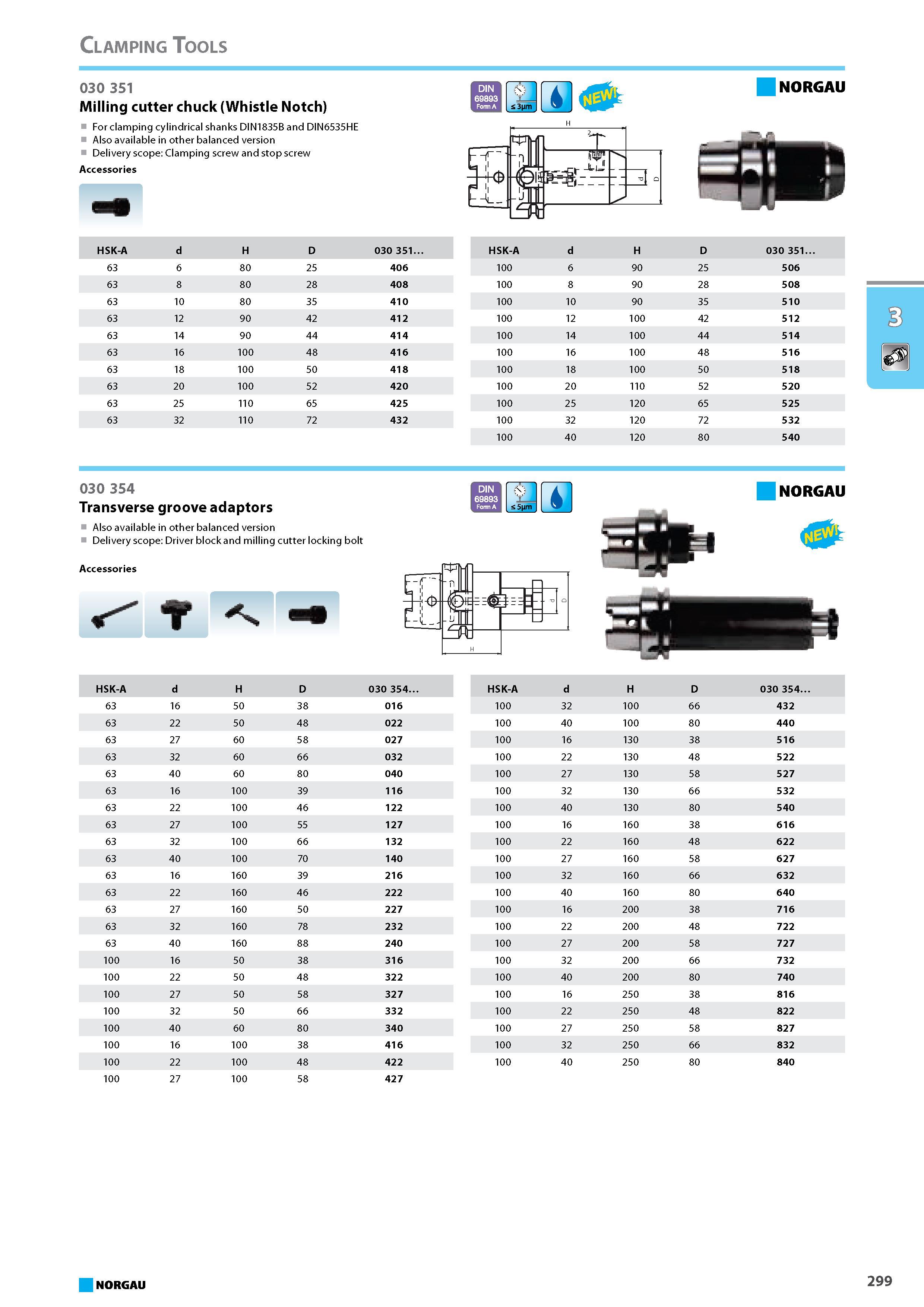 315 Milling cutter chuck Whistle Notch For clamping cylindrical shanks DIN1835B and DIN6535HE Also available in other balanced version Delivery scope Clamping screw and st Каталог NORGAU 2015 Инструмент режущий измерительный слесарно-монтажный Стр. 299