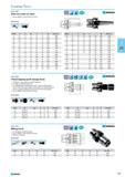 317 Thread tapping quick-change chuck Suitable for numerically controlled machines For right- and left-hand threads For holding quick-change inserts with or without safety Каталог NORGAU 2015 Инструмент режущий измерительный слесарно-монтажный Стр. 301